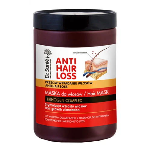 Dr. Sante Anti Hair Loss Hair Mask 1000ml 1