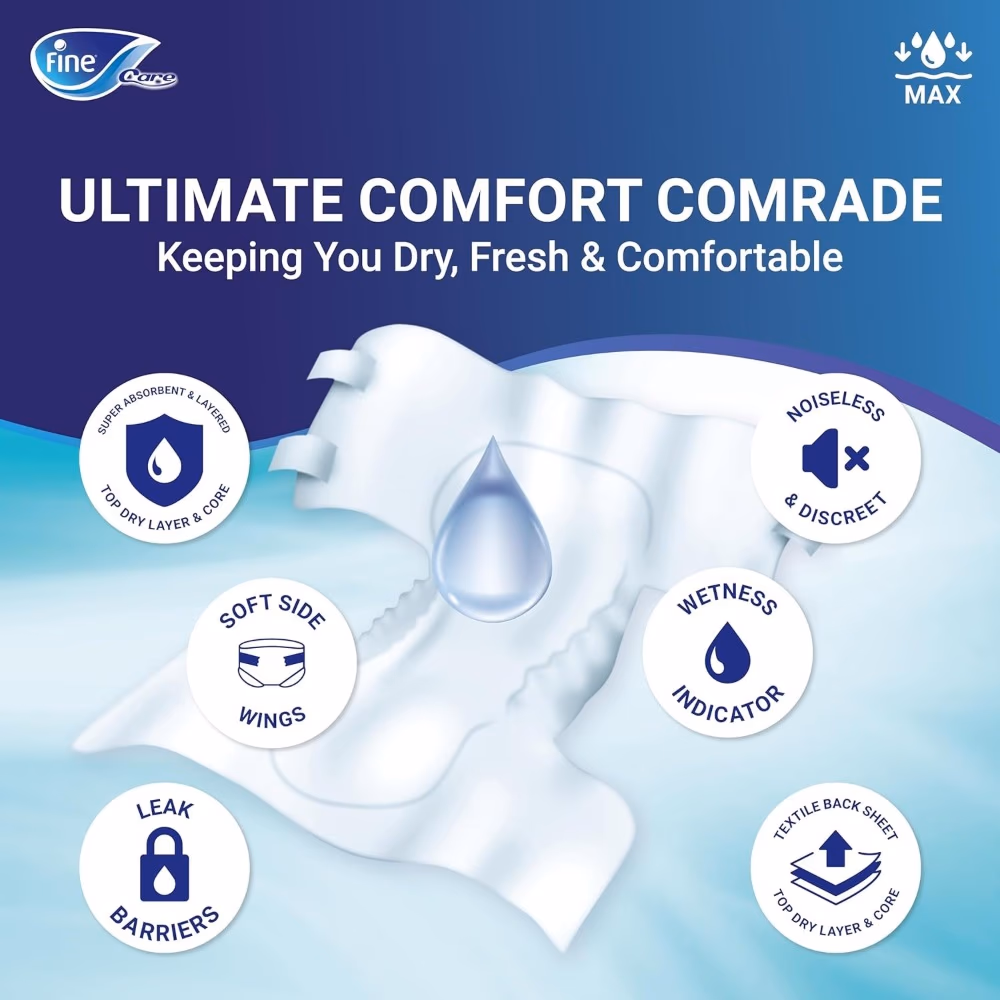 Fine Care Adult Diapers Medium Size – Pack of 11 3