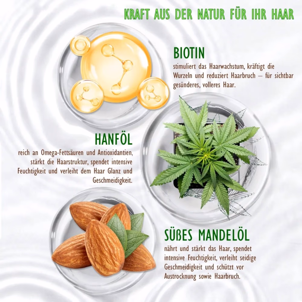 Hello Nature Cannabis Oil Hair Mask 250ml 5