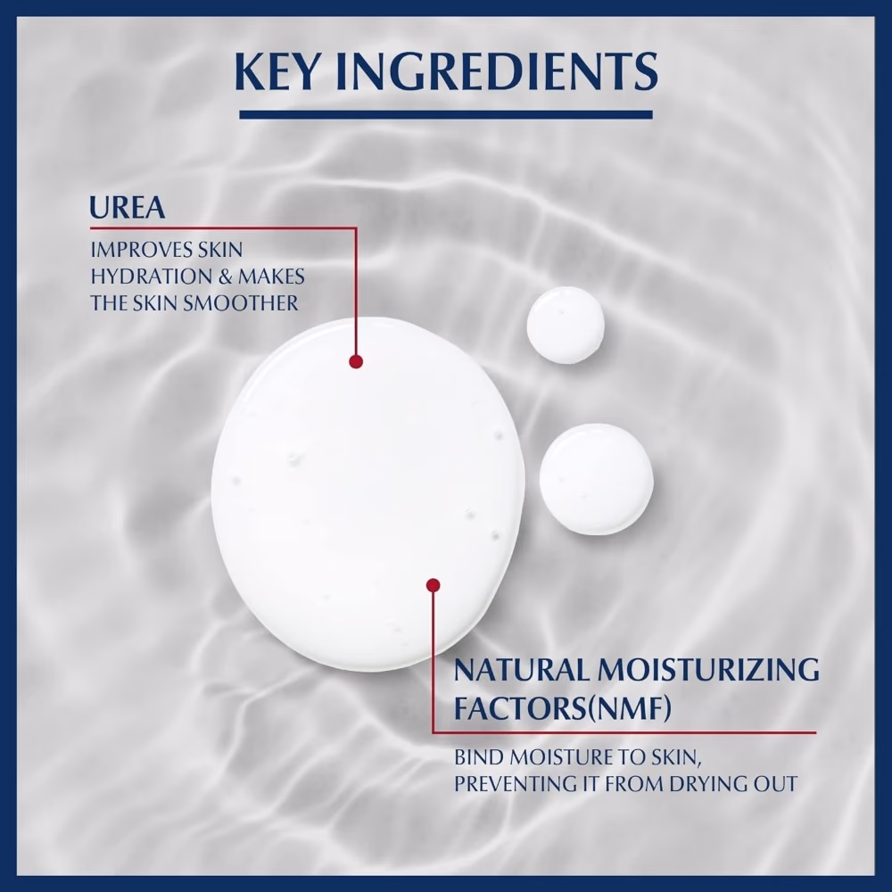 Eucerin 5%Urea Repair Plus Replenishing Body Wash 400ml 4
