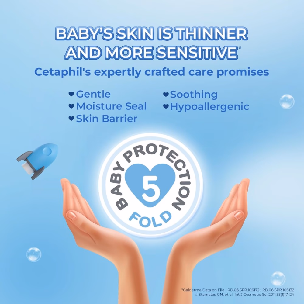 Cetaphil Baby Daily Lotion 300ml – Gentle Moisturizer with Shea Butter & Glycerin for Soft Skin 5