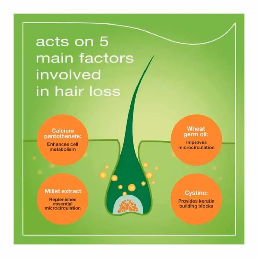 Priorin N Restorative For Hair - 90 Capsules​ 5