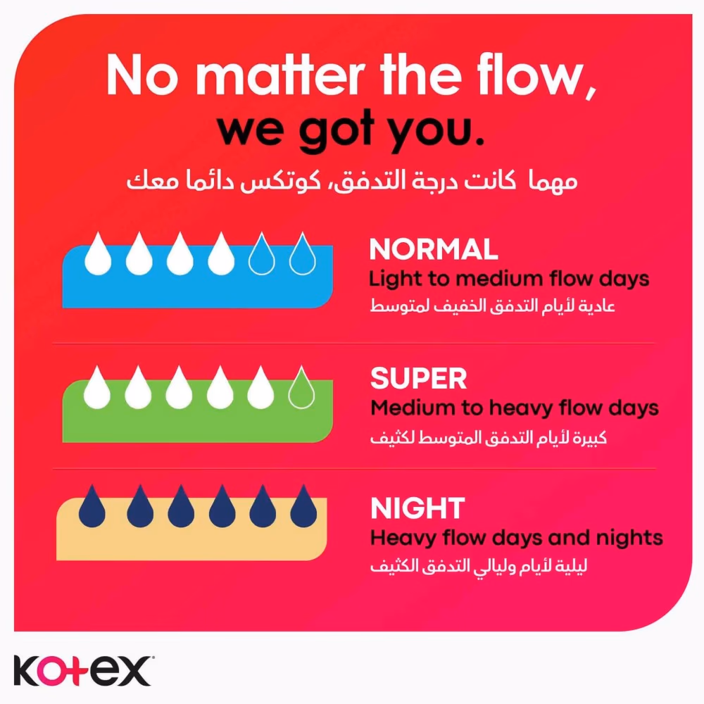 Kotex - Super + Wings - 30 Pads 4