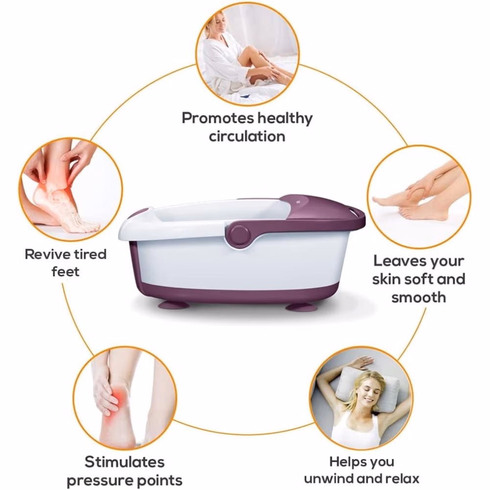 Beurer FB 21 Footbath Massager 2