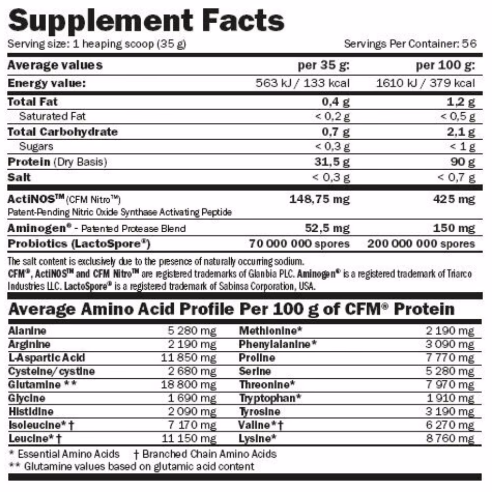 Amix Pure CFM Whey Isolate Banoffee 2kg 2