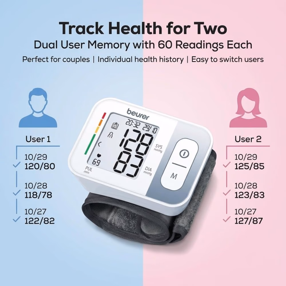 Beurer Bc-28 Wrist Blood Pressure Monitor 3