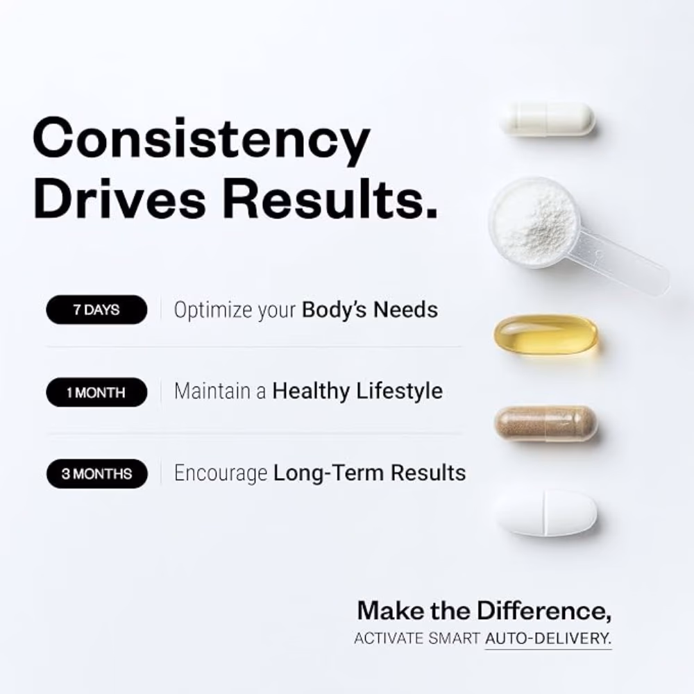 SuperSmart Zinc L Carnosine Dietary Supplement 120 Vegetarian Capsules for Stomach and Digestive Health 5