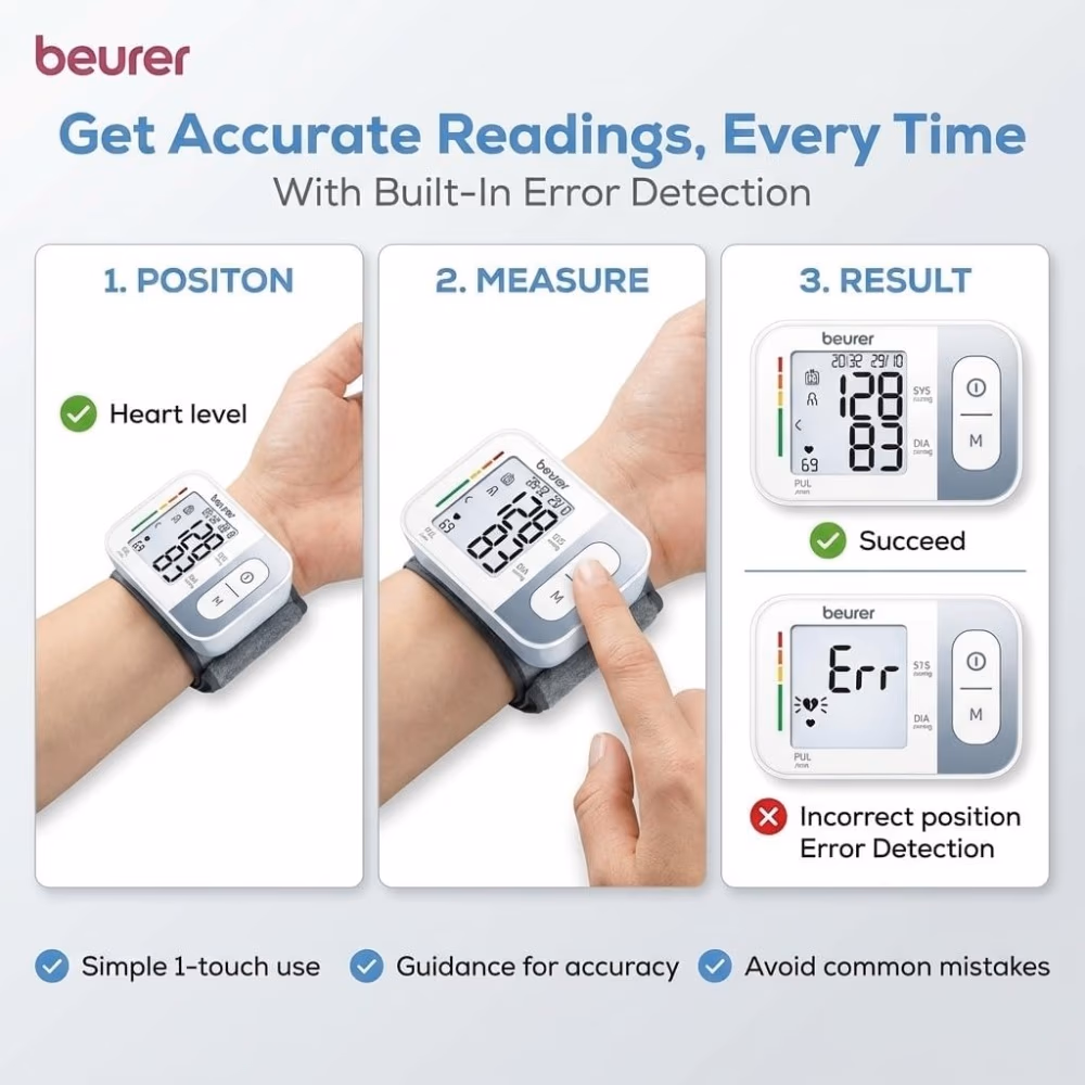Beurer Bc-28 Wrist Blood Pressure Monitor 4