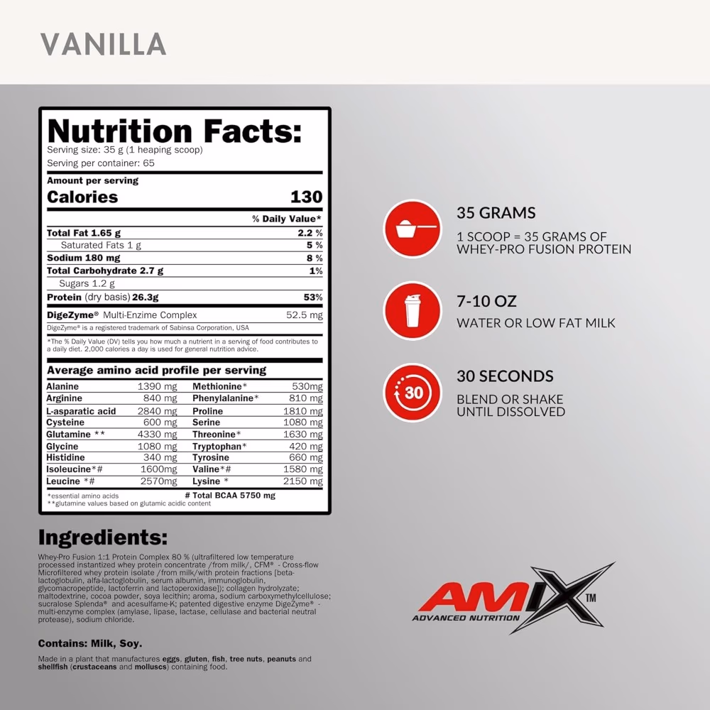 Amix Whey Pro Fusion Protein Chocolate 2.3kg  5