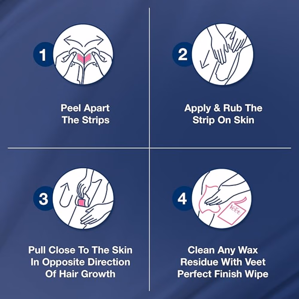 Veet Hair Removal Easy-Gel Wax Strips Body & Legs for Normal Skin – 20 Wax Strips