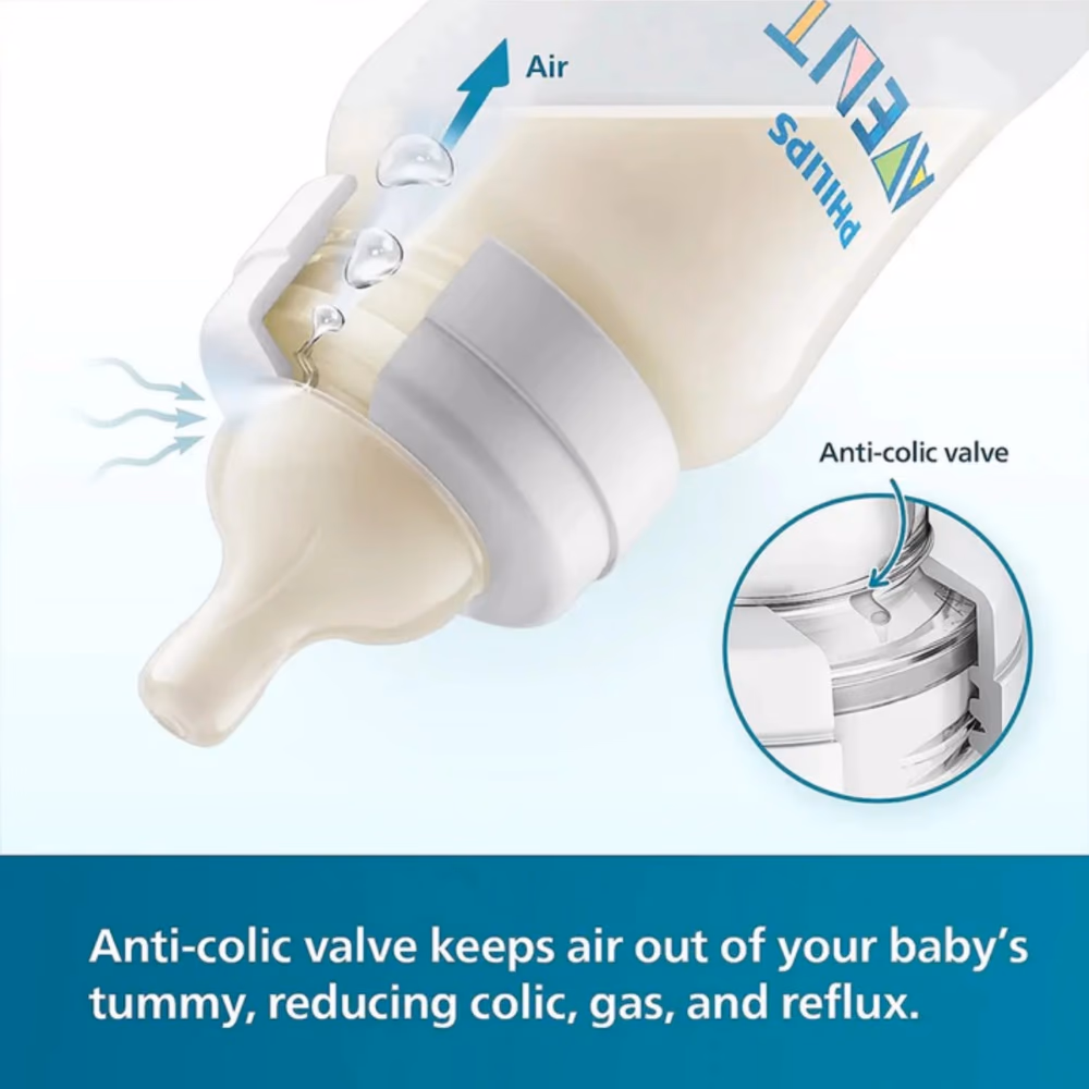 Philips Avent Anti-Colic Bottle Twin Pack 125ml 2