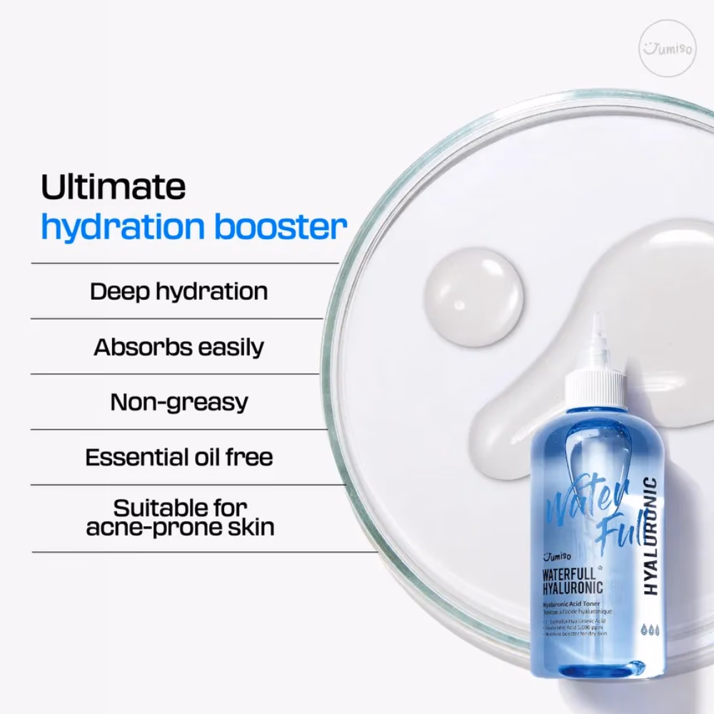 Jumiso Waterfull Hyaluronic Acid Toner, 250ml – Hydration Booster with 7-Complex Hyaluronic Acid 3