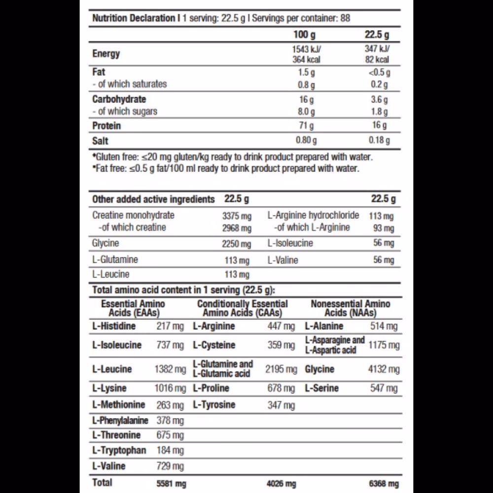 Biotech Platinum Whey White Chocolate Raspberry 2000g 2