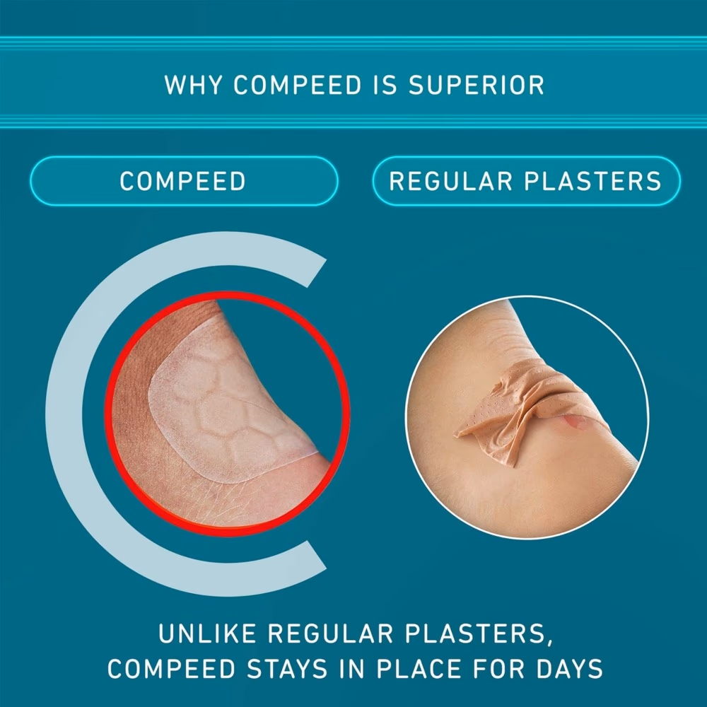 Compeed Blister Plasters - Mixed Sizes - Pack of 5 5
