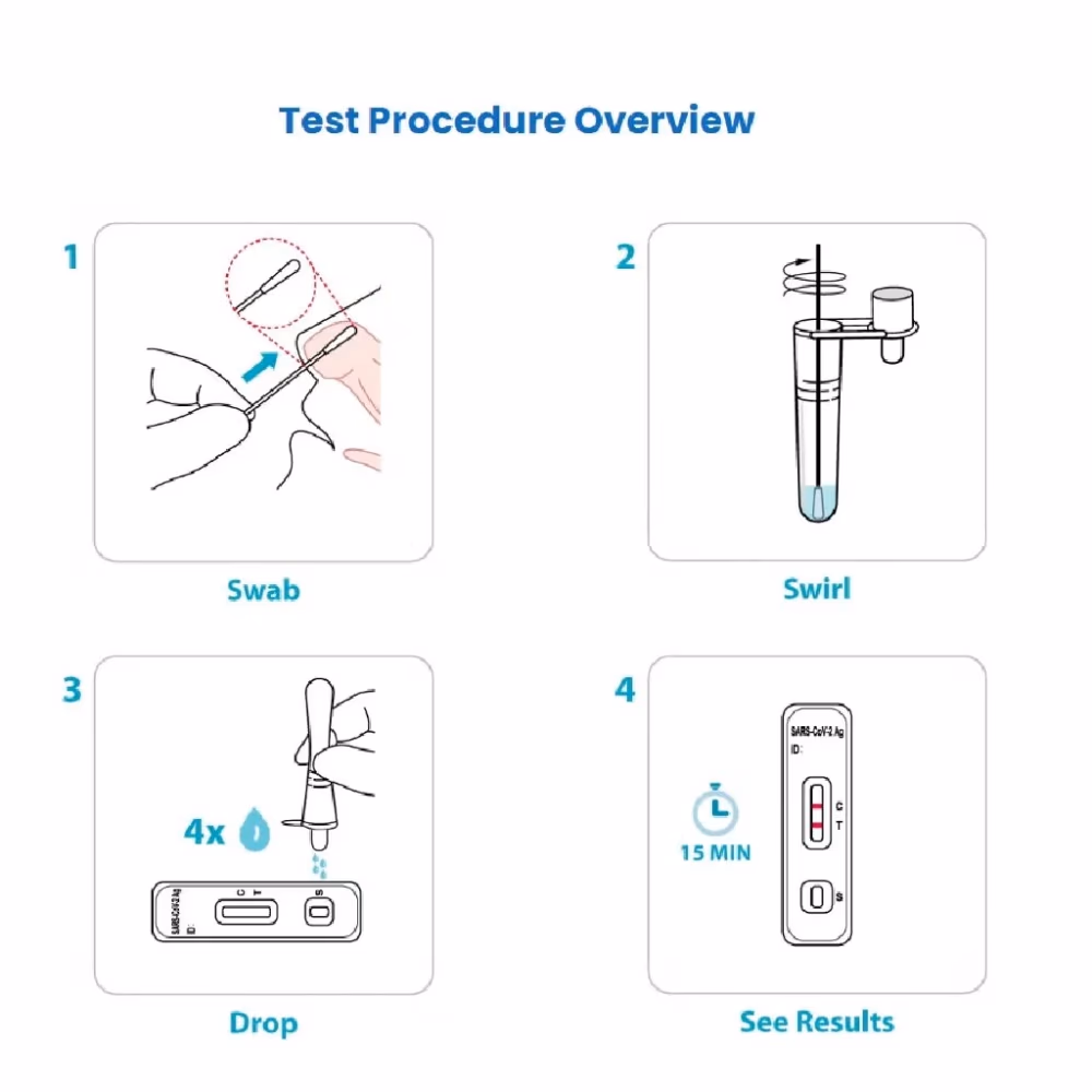 Flowflex COVID Test – Rapid and Reliable At-Home COVID-19 Testing Kit 3
