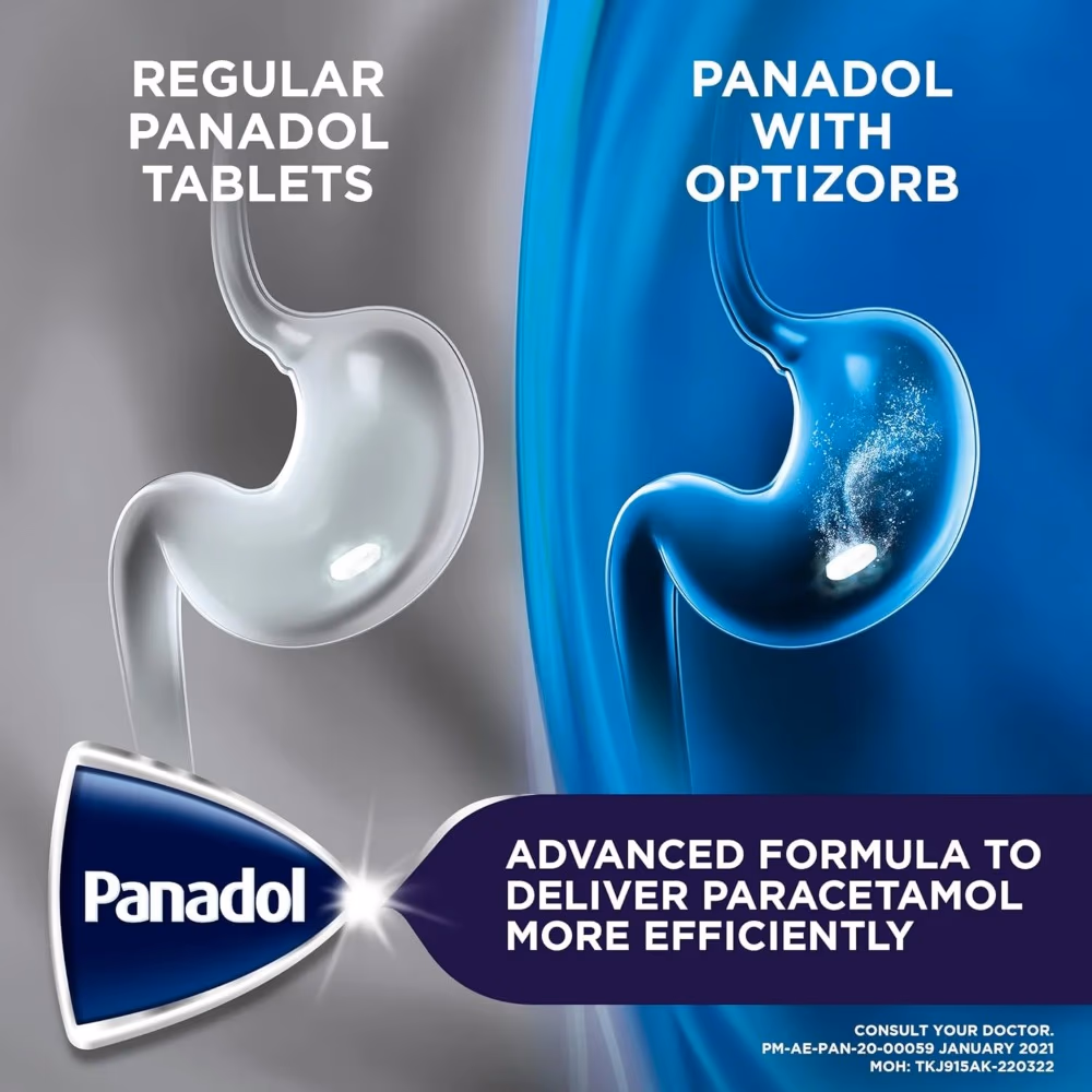 Panadol Advance - 96 Tablets 3