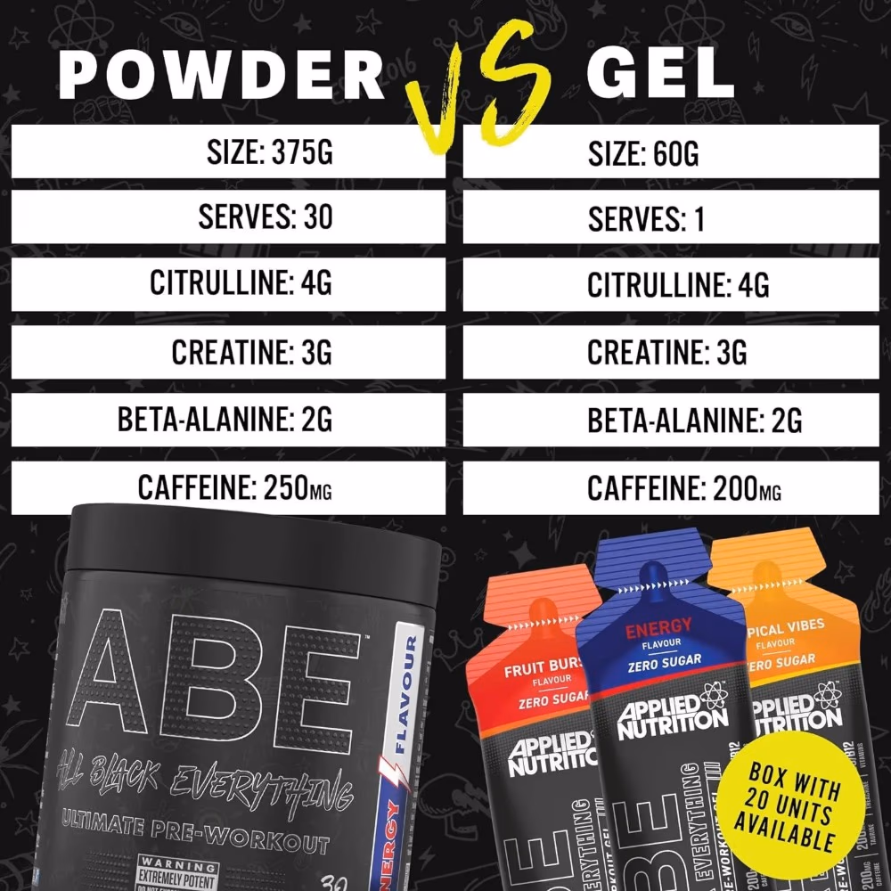 Applied Nutrition ABE Ultimate Pre-workout Gel Fruit Burst Flavor - 60gm 4