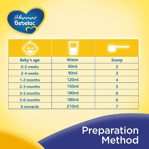 Bebelac Lactose Free (LF) 400g 2