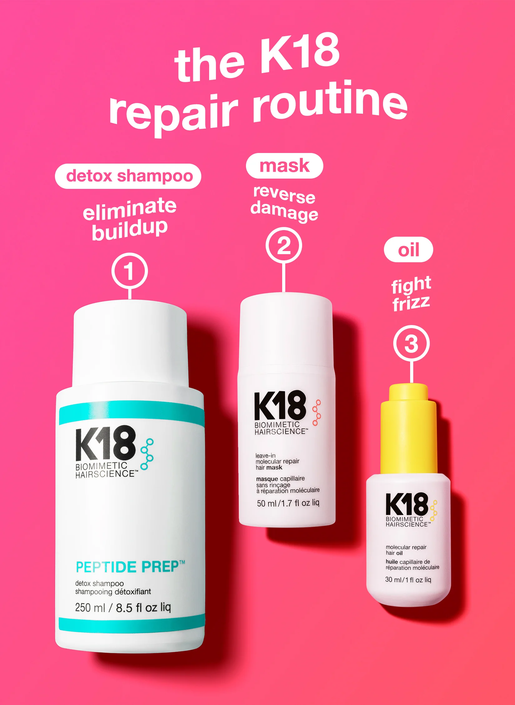 K18 Leave-In Molecular Repair Hair Mask 50ml 4