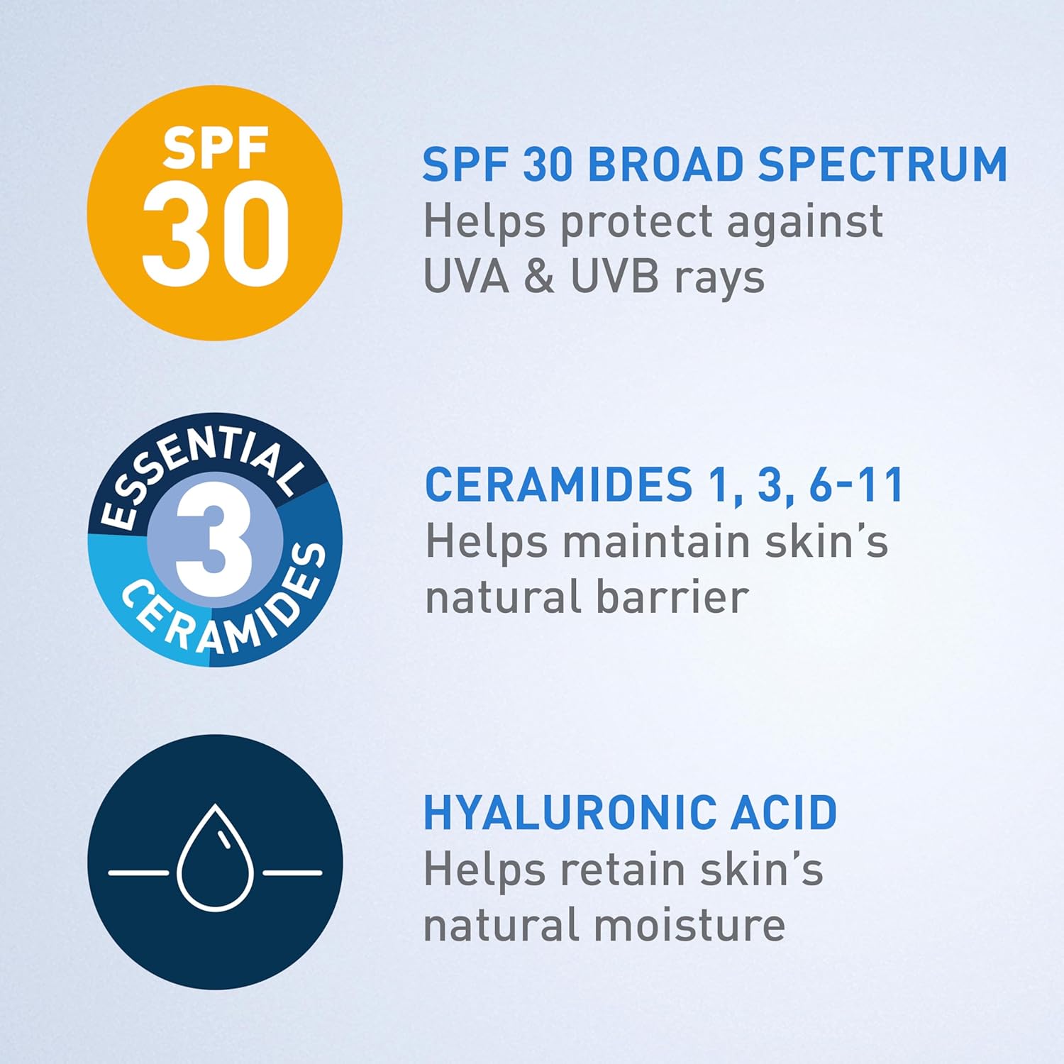 Cerave Ultra Light Moisturizing Lotion SPF 30 - 50ml 2