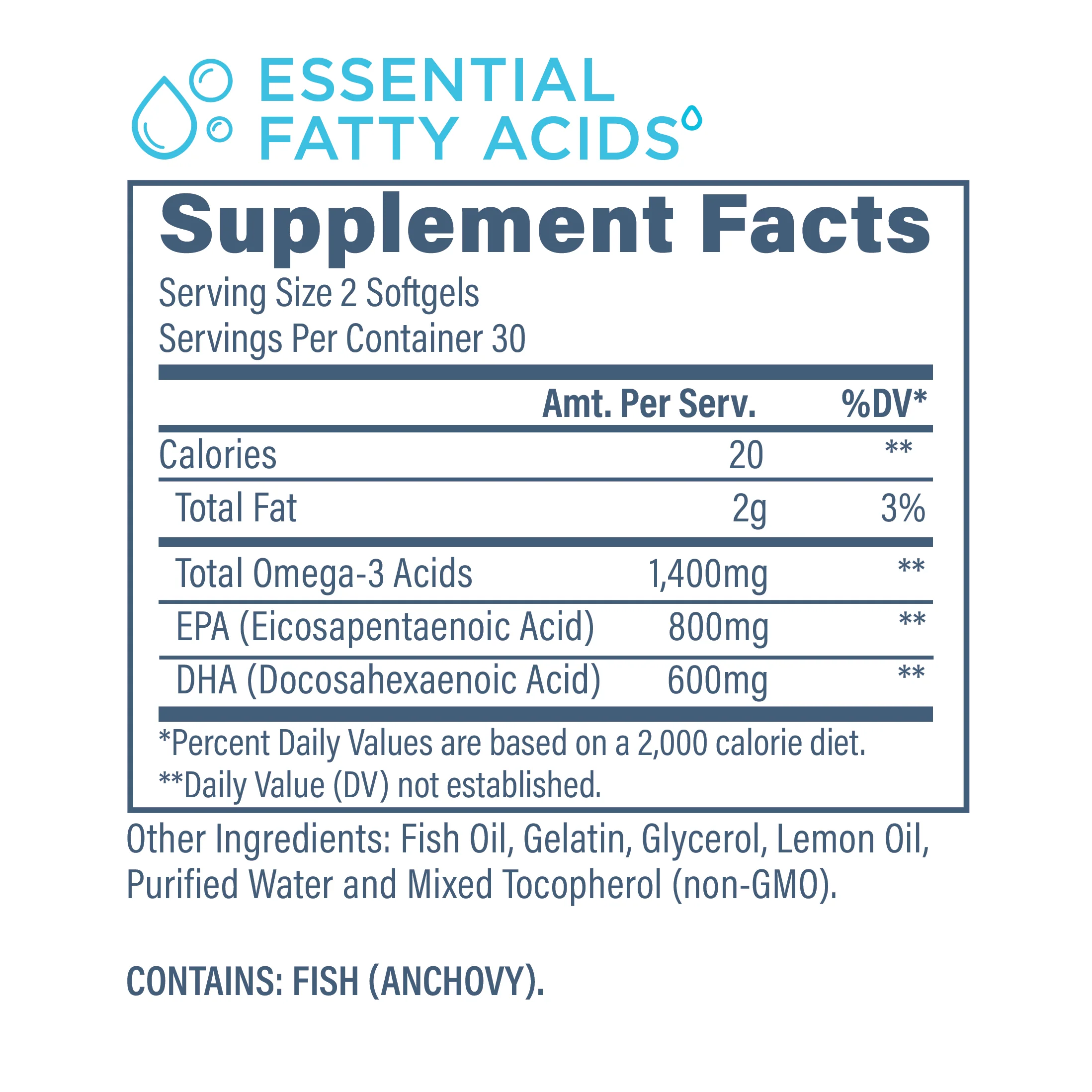 Revive Essential Vitamin Pack 30s 4